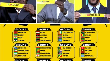 ÉLIMINATOIRES CAN 2027 : LES SÉLECTIONS AFRICAINES CONNAISSENT LEURS ADVERSAIRES